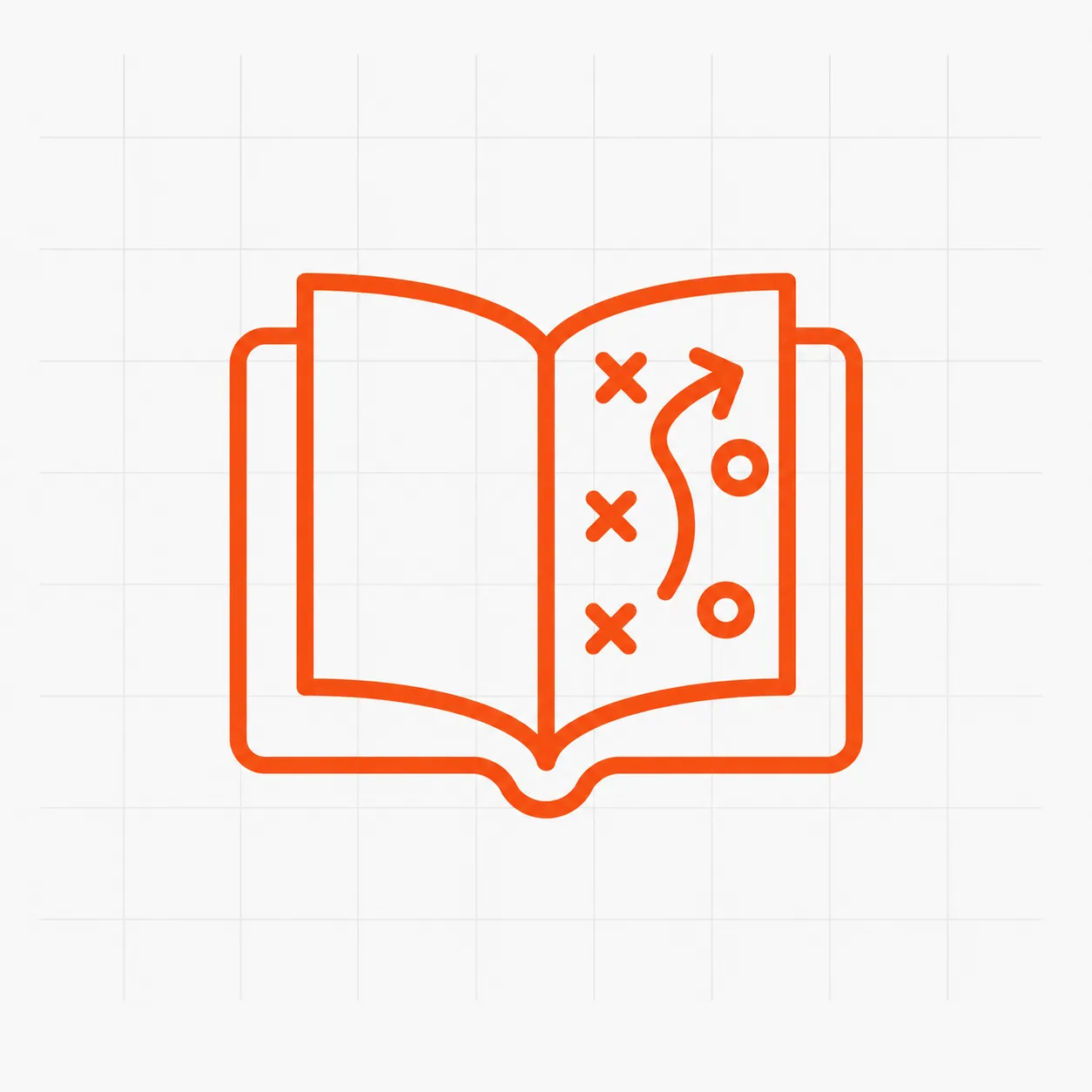 Playbook adoption visualization