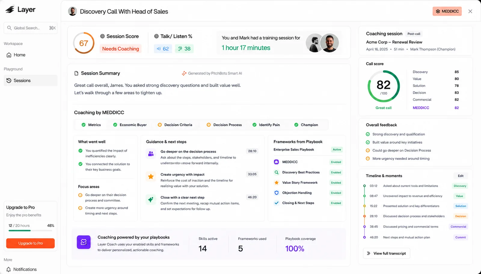 Layer sessions coaching dashboard