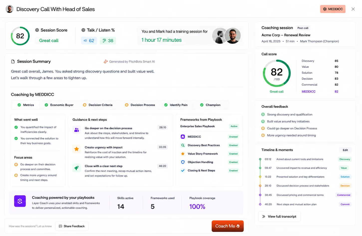 Discovery call coaching session review