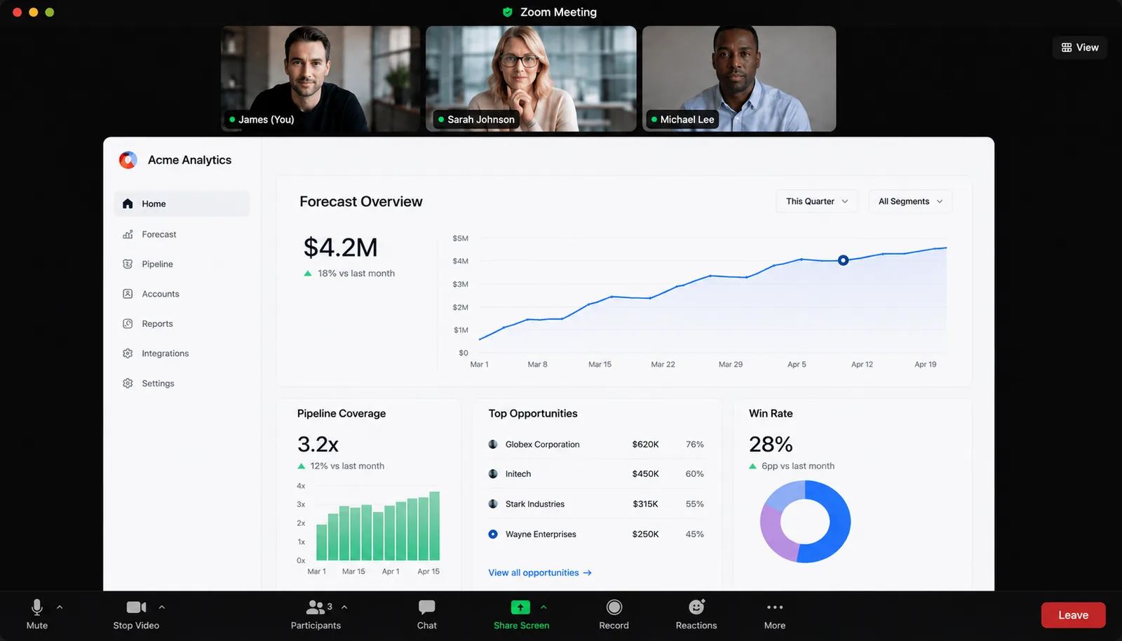 Live performance coaching interface