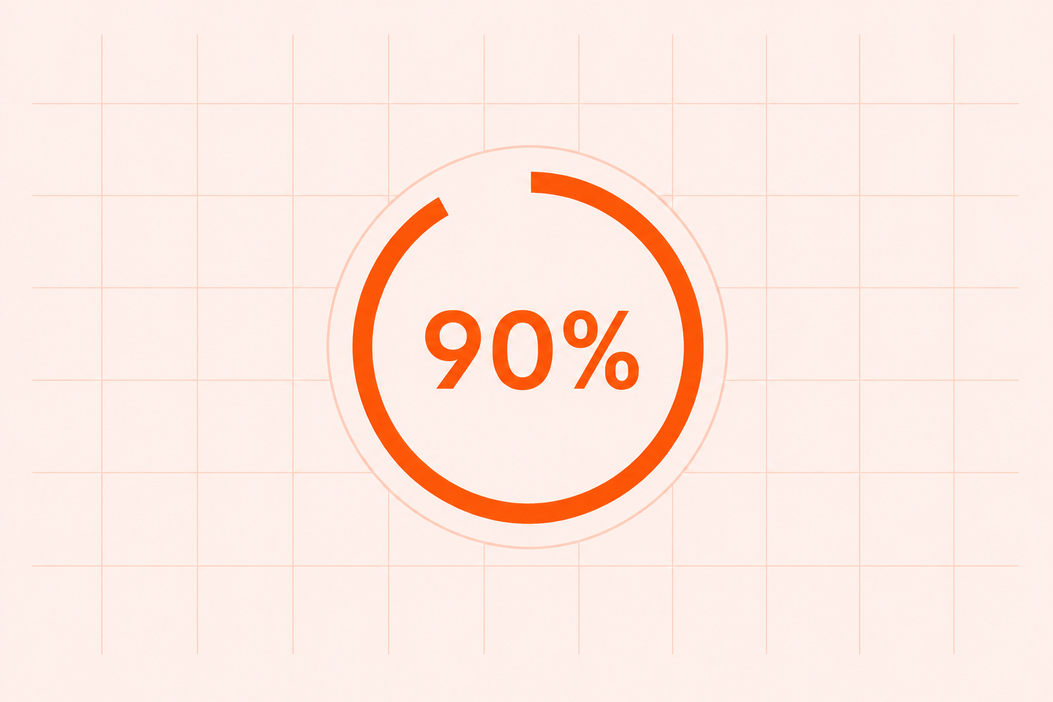 Circular progress showing 90 percent quota attainment